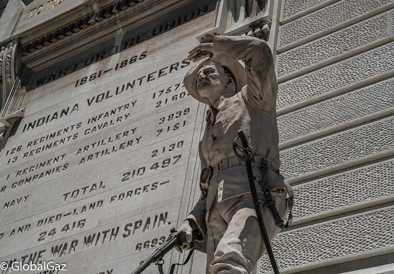 Indianapolis War Memorials