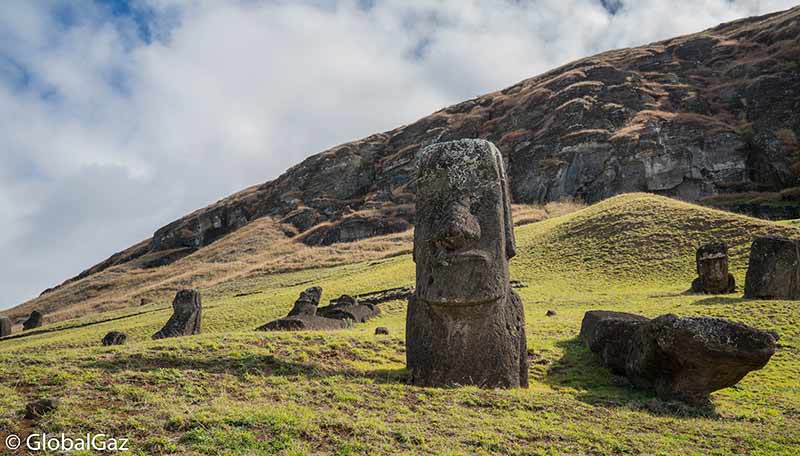 Ultimate Guide Easter Island