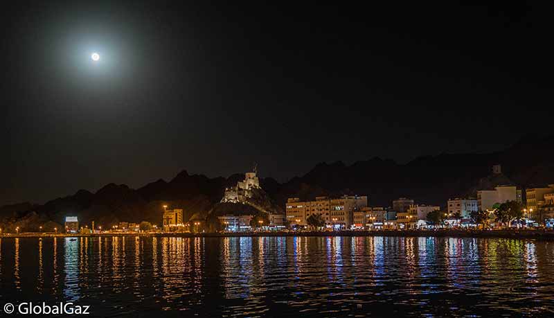 A Guide: Seven Days In Oman
